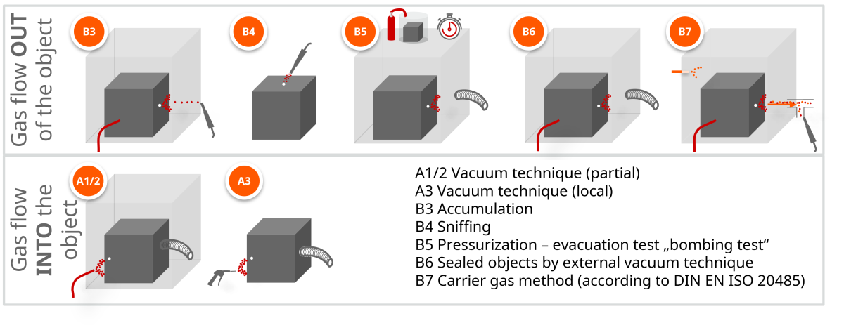 tracer_gas_methods_schematics__1_