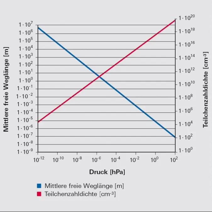 1_2_img_1_5_molecular_number_density