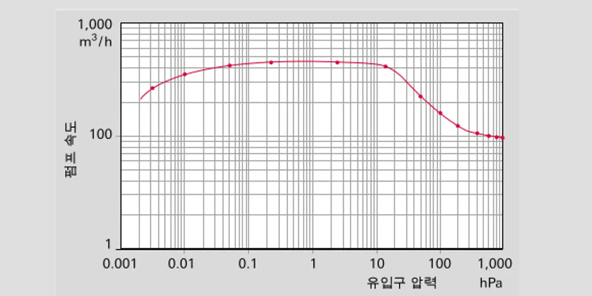 2_2_img_2_2_volume_flow_rate