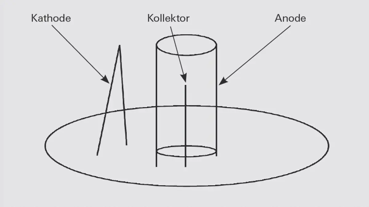 5_1_img_5_7_bayard_alpert_vacuum_gauge_design