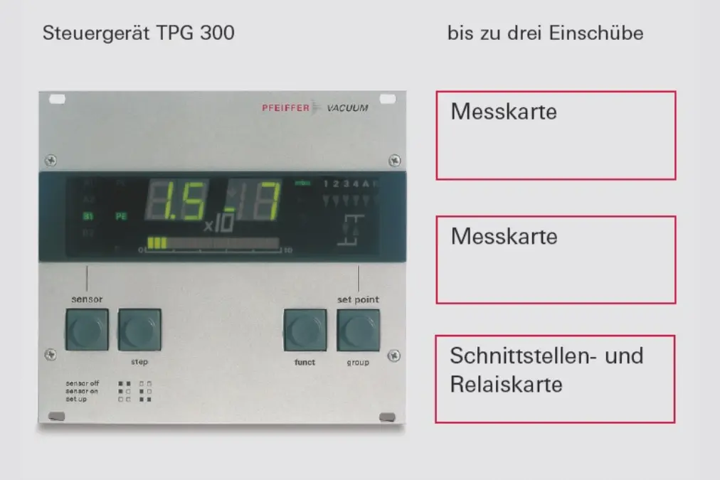 5_3_img_5_11_tpg_300_control_unit_for_modulline_sensors