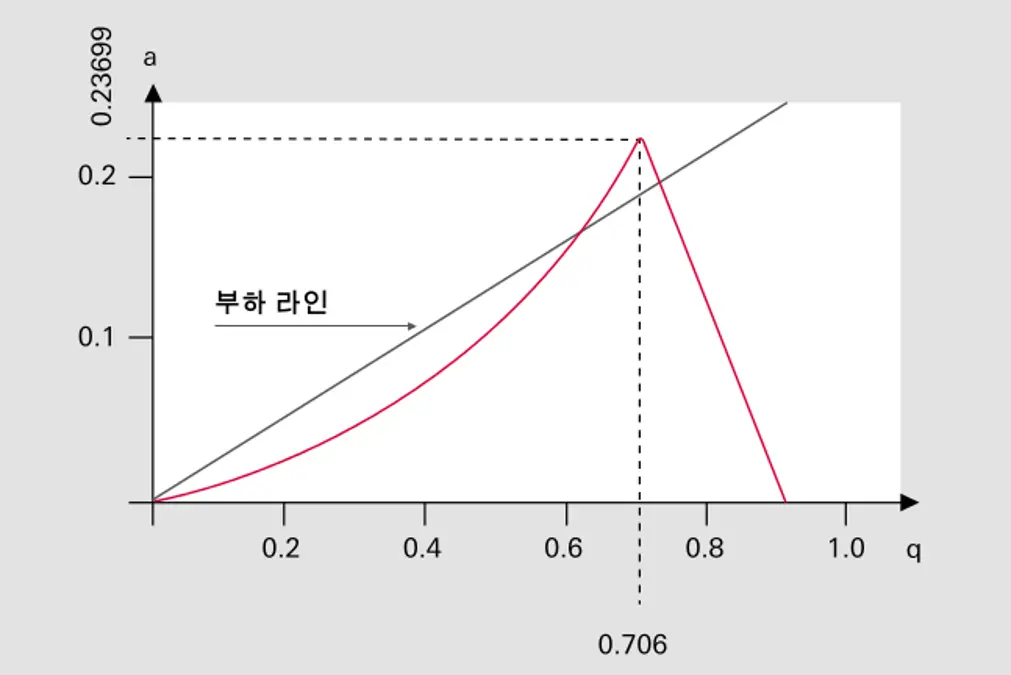 4극 질량 분석 노하우: 가스 분석 | Pfeiffer 한국